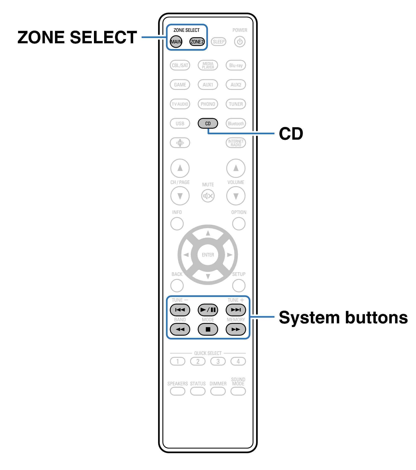 Ope ExternalDevice RC1259